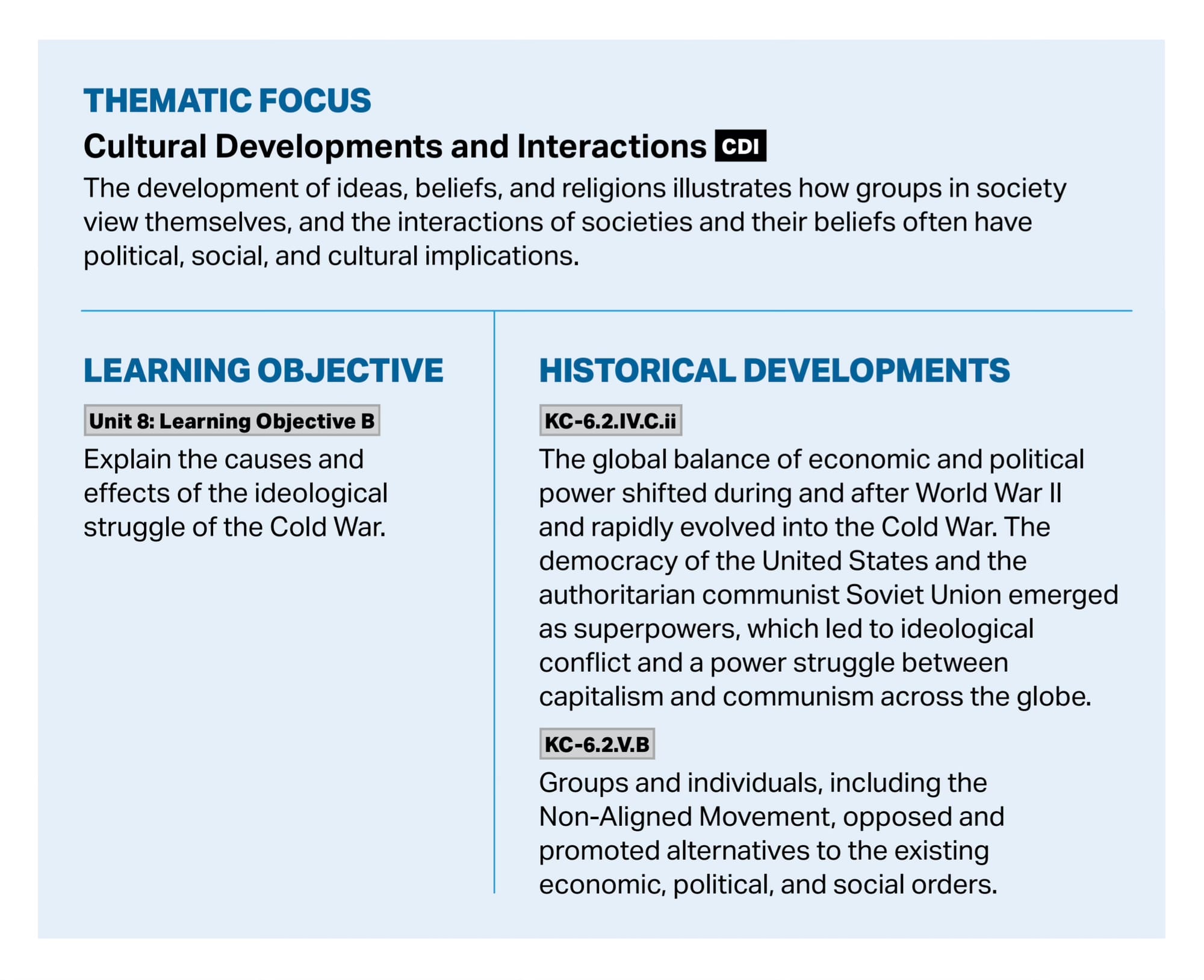 From page 145 of the AP World History Course and Exam Description.