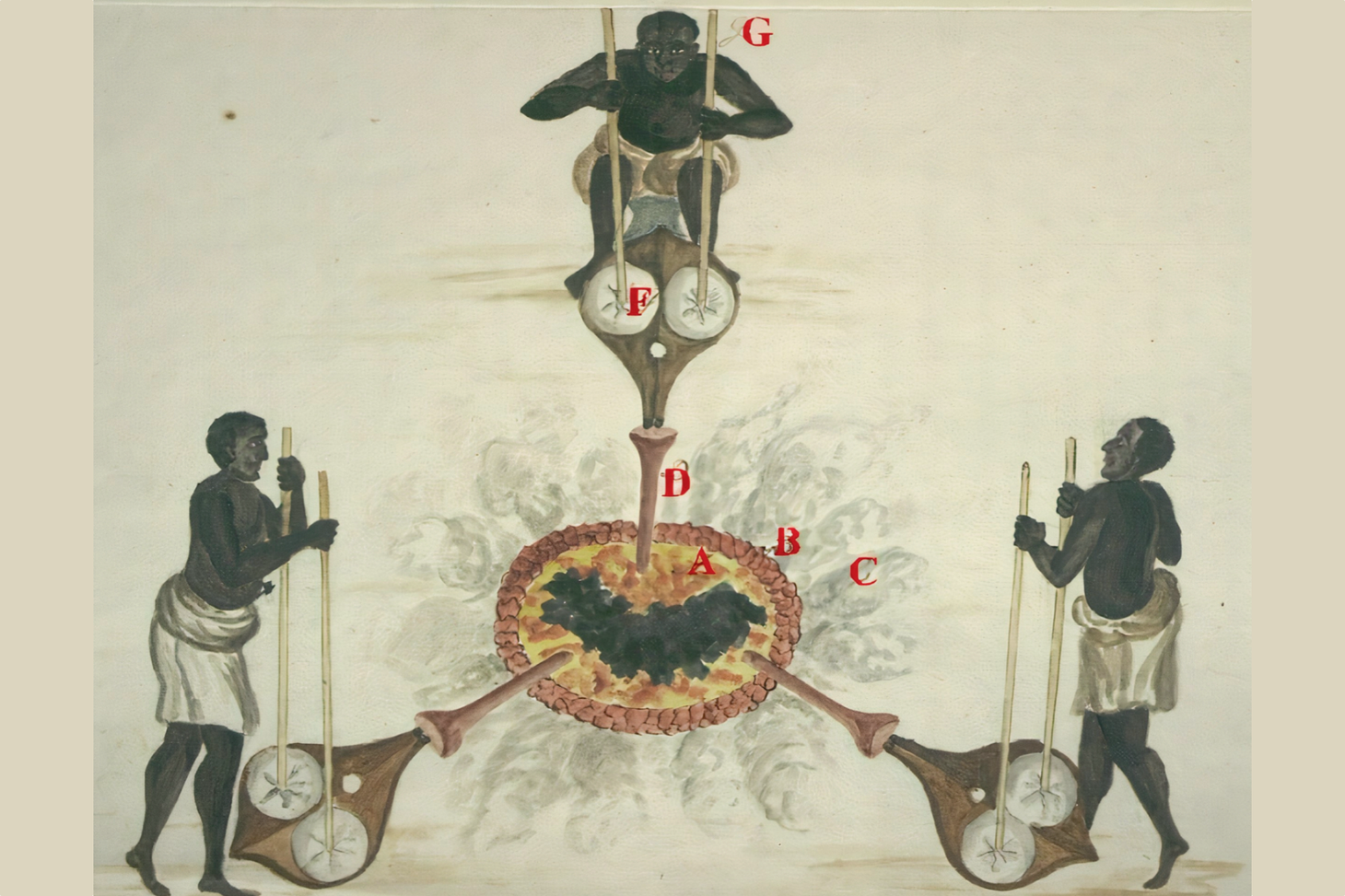 “They Forge Their Own Iron Work”: The Transatlantic Slave System, African Iron Working, the Industrial Revolution, and Reflecting on Our Work