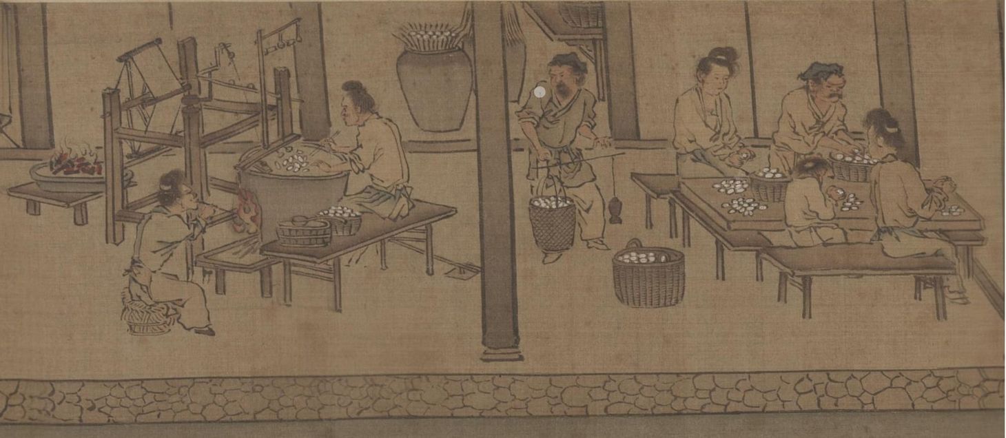 “Famous Fabric Stores”: Song Chinese Silk