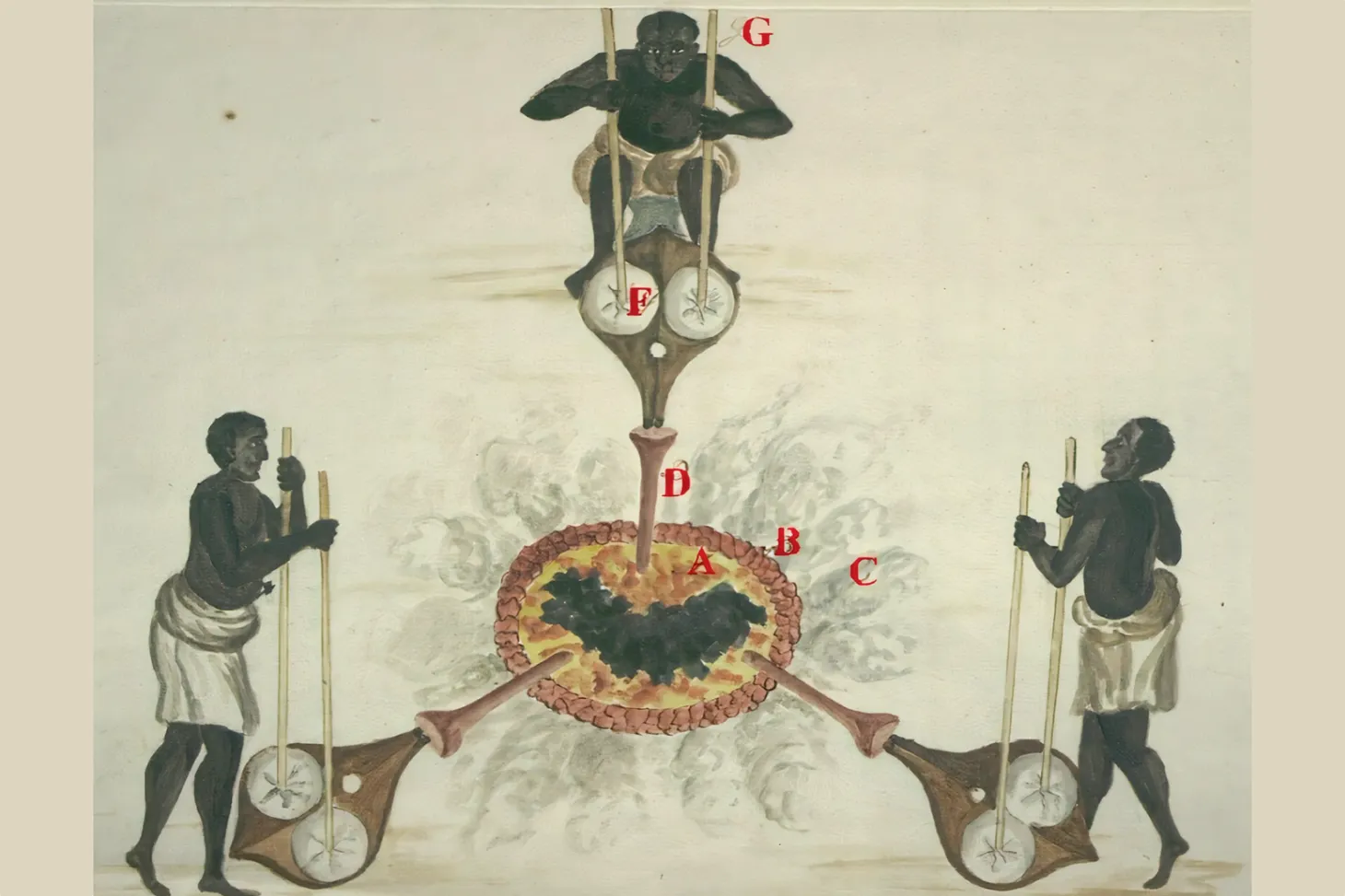 “They Forge Their Own Iron Work”: The Transatlantic Slave System, African Iron Working, the Industrial Revolution, and Reflecting on Our Work