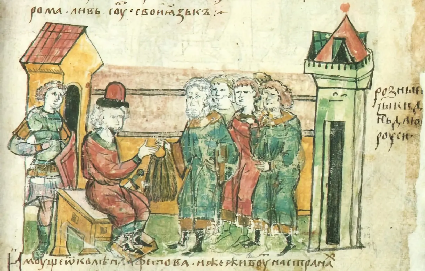 “Sables, Ermines, and Squirrel Skins”: Teaching the Fur Trade and Russia in World History