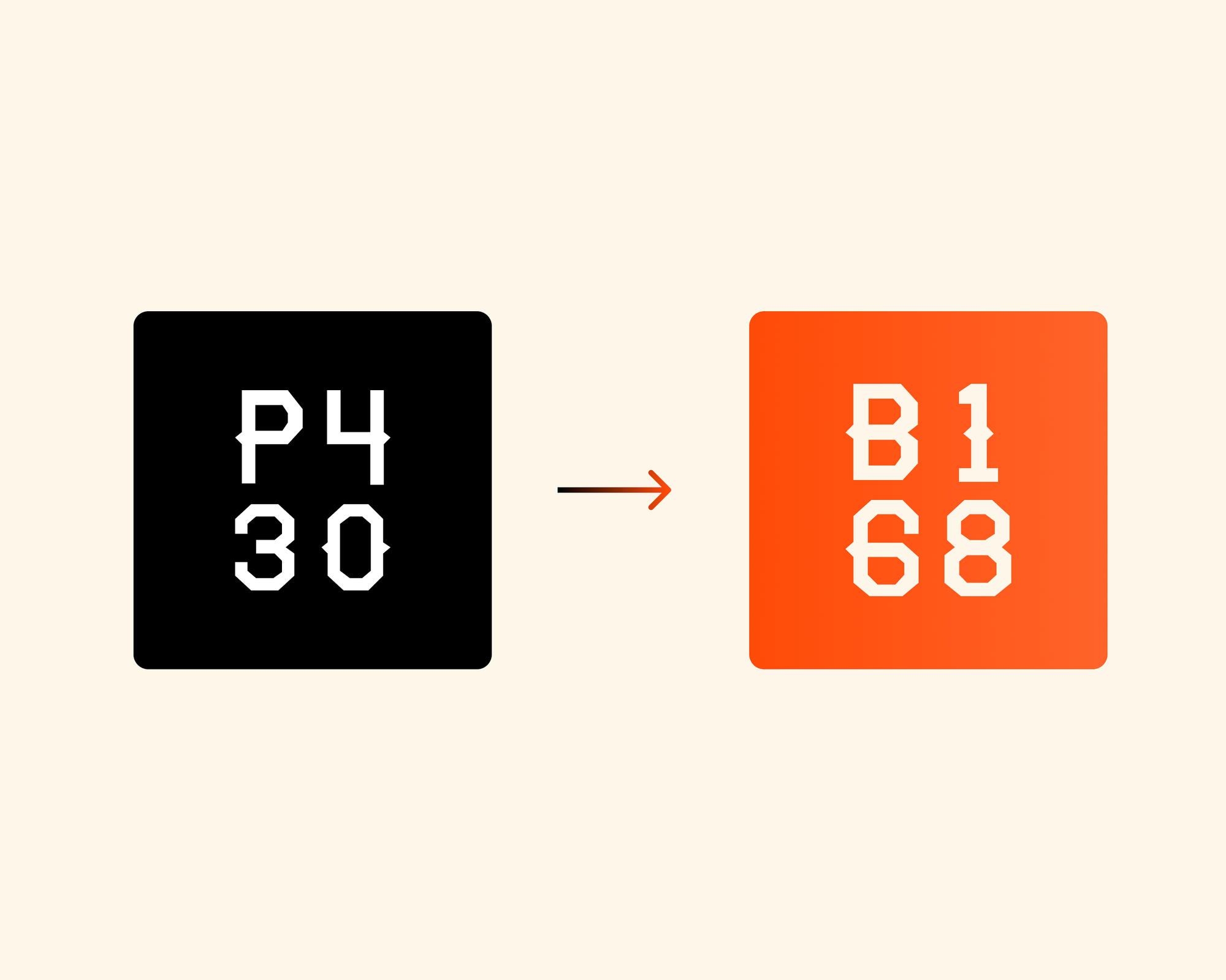 Why Project430 is Becoming Base168