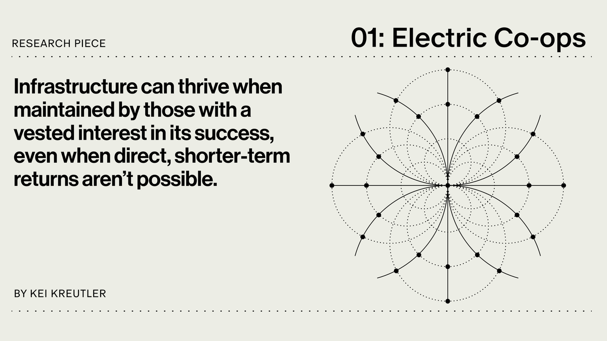 Research Piece: Electric Cooperatives