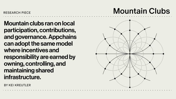 Research Piece: Mountain Clubs