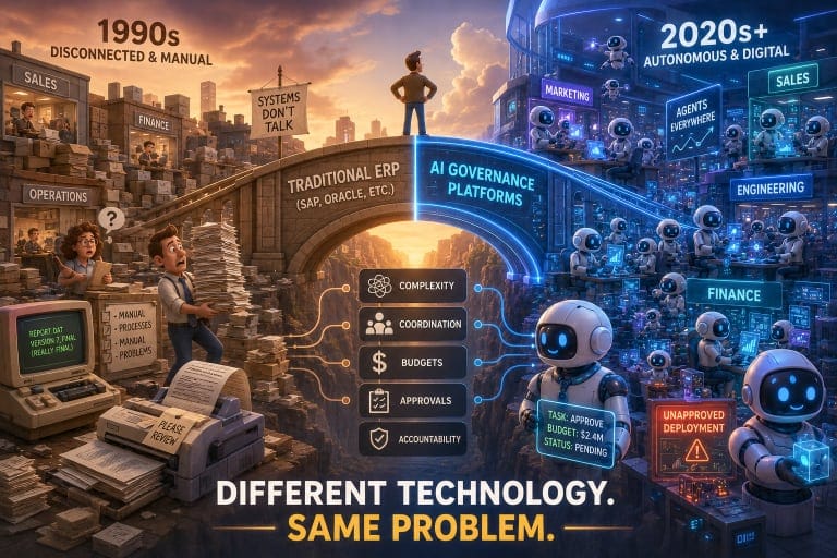 Different Technology. Same Problem