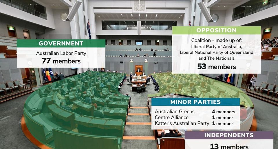 Can activists ensure the Greens won't sell out in balance of power negotiations?