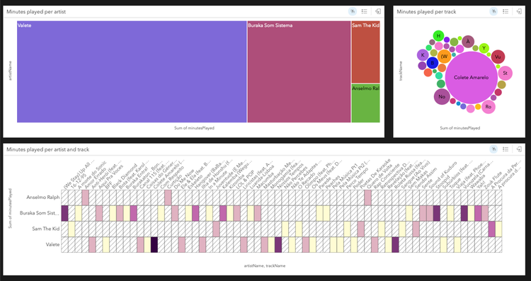 A free mini-course just for you!