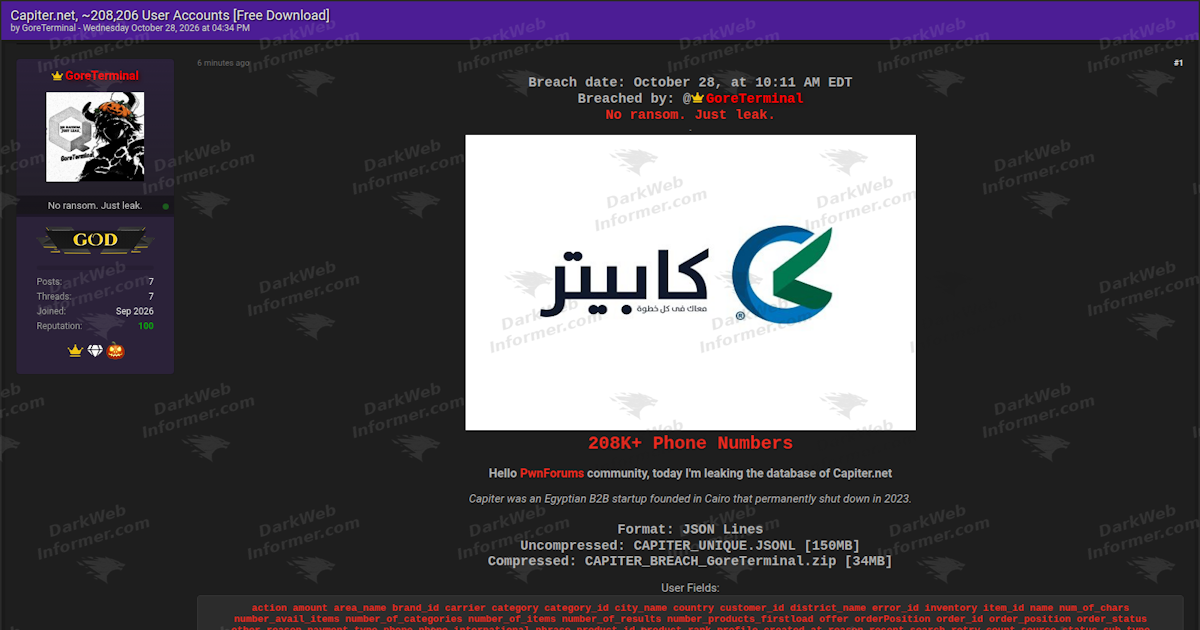 Capiter Data Leak Claim Exposes 208,206 User Accounts and Phone Numbers
