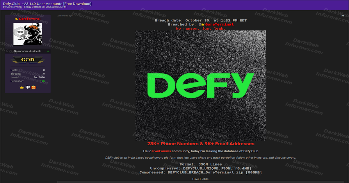Defy Club Data Leak Claim Exposes 23,149 User Accounts With 23K+ Phone Numbers and 9K+ Emails