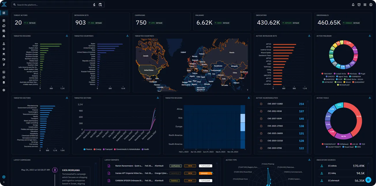 OpenCTI - Open Cyber Threat Intelligence Platform