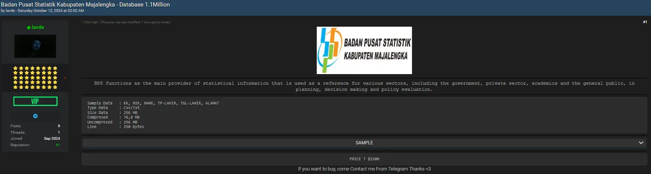 A Threat Actor Allegedly Leaked the Data of Badan Pusat Statistik Kabupaten Majalengka