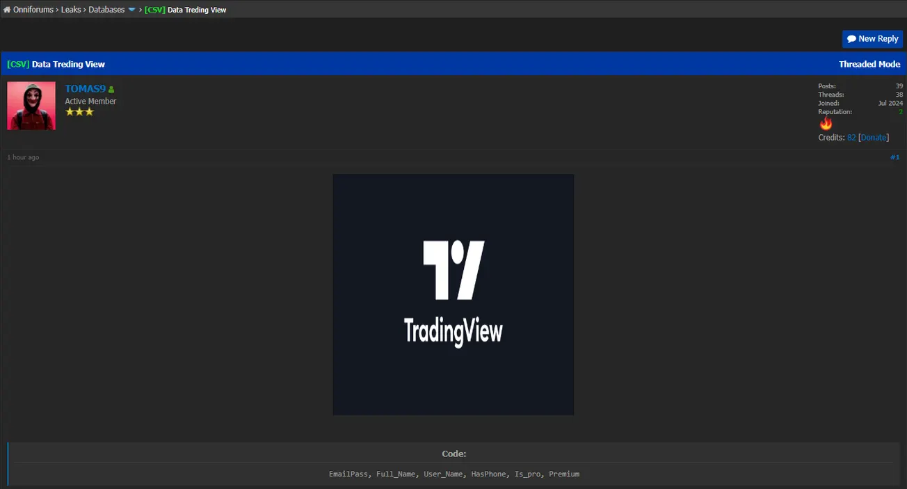 A Threat Actor Allegedly Leaked Data of TradingView