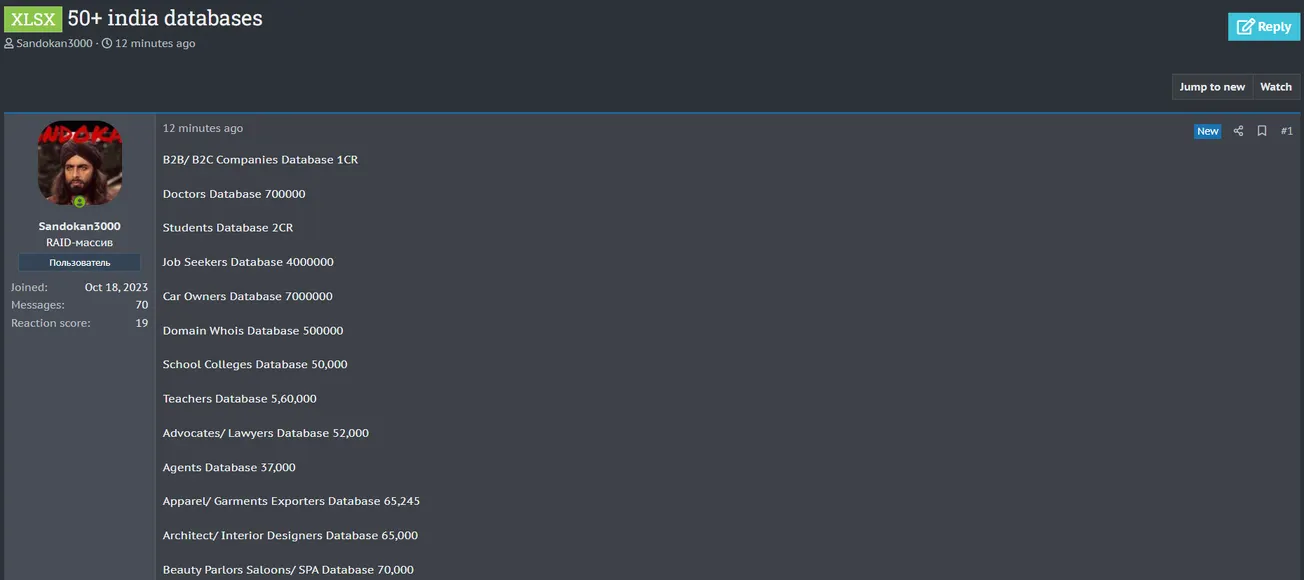 A Threat Actor Allegedly has Leaked Over 50 Indian Databases