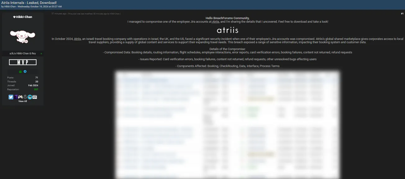 HikkI-Chan has Allegedly Leaked Data of Atriis Technologies
