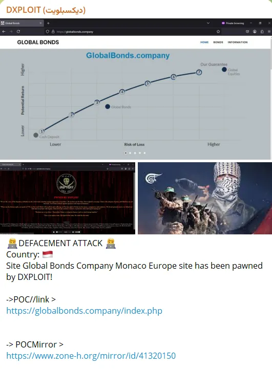 DXPLOIT Defaced the Website of Global Bonds