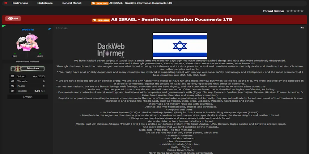 Alleged sale of sensitive documents from Israel