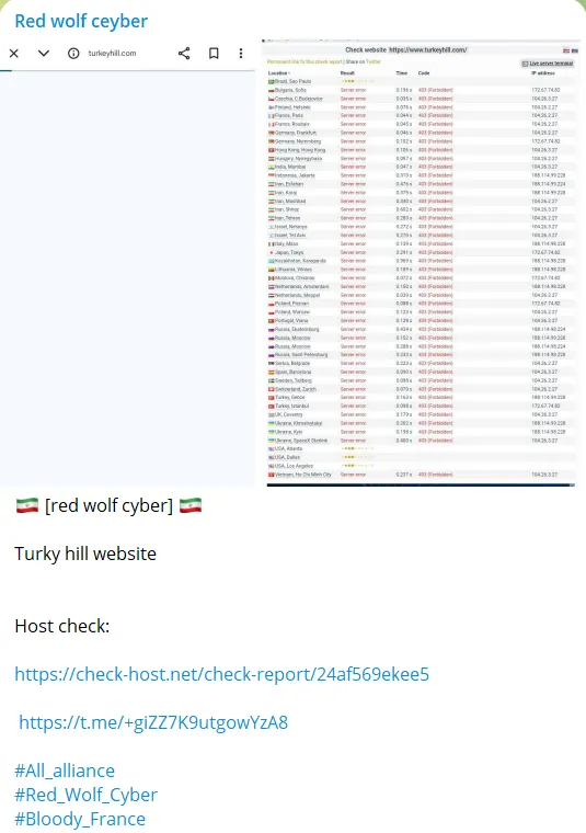 Red wolf ceyber Launched a DDoS attack on Turkey Hill