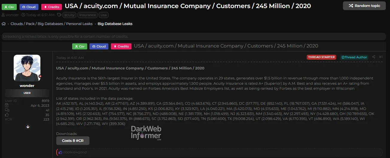 Alleged Leak of Data of Acuity Insurance