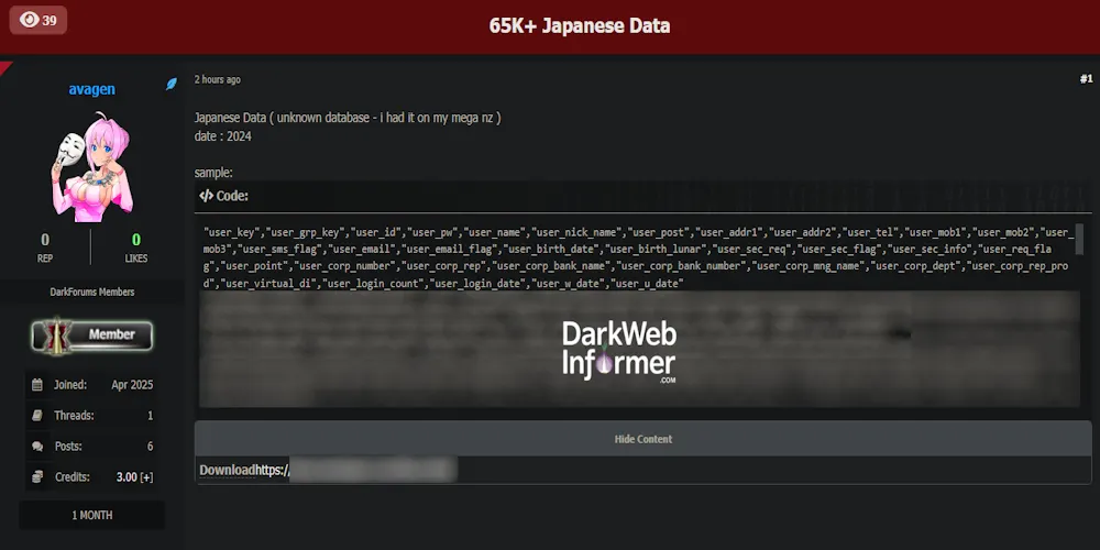 Alleged Data for Sale of an Unidentified Organisation in Japan