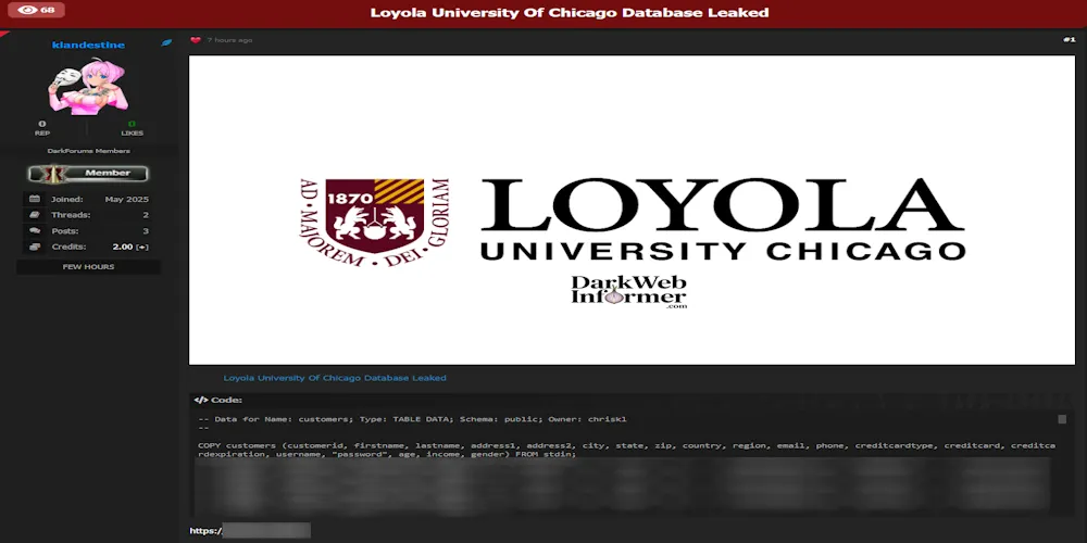 Alleged Data Leak of Loyola University of Chicago