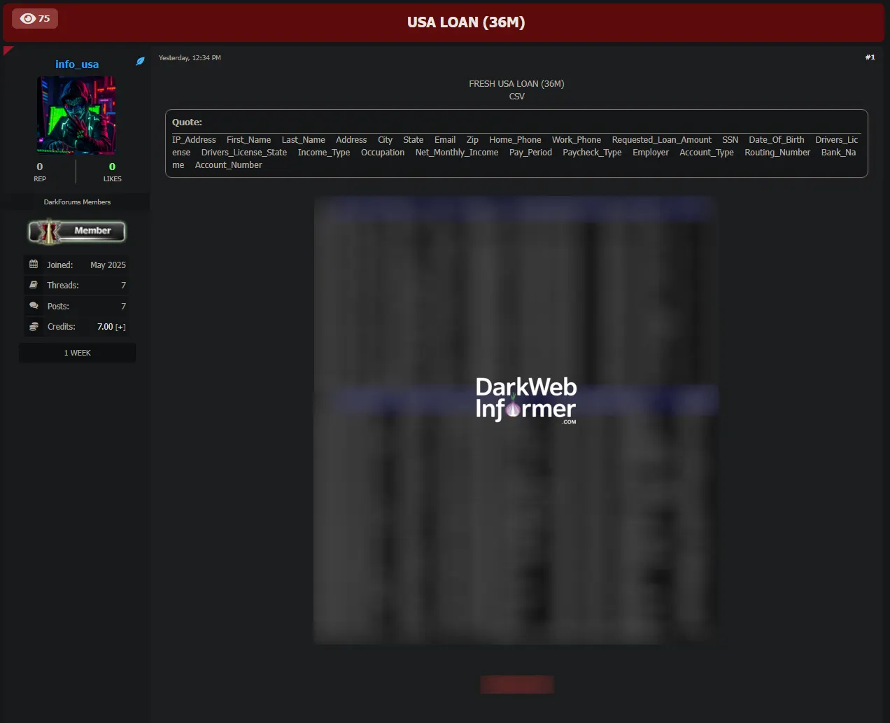 Alleged Sale of 36 Million Records of US Citizens from Loan Data