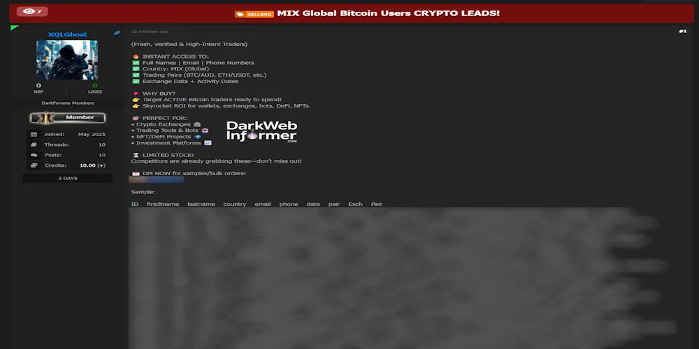 Alleged Sale of Global Bitcoin Trader Leads