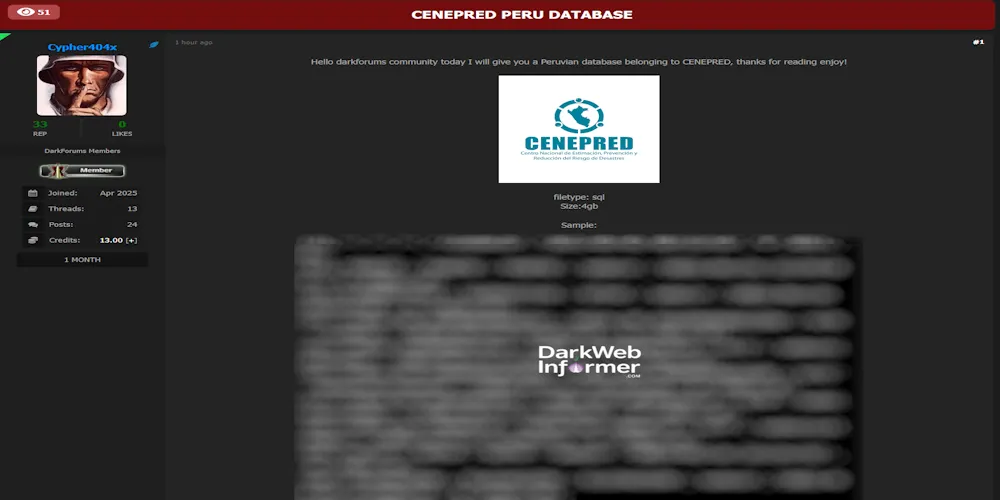 Alleged data breach of Centro Nacional de Estimación, Prevención y Reducción del Riesgo de Desastres (CENEPRED)