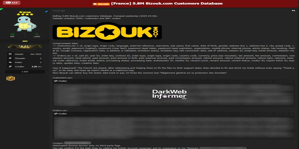 Alleged Data Sale of Bizouk.com