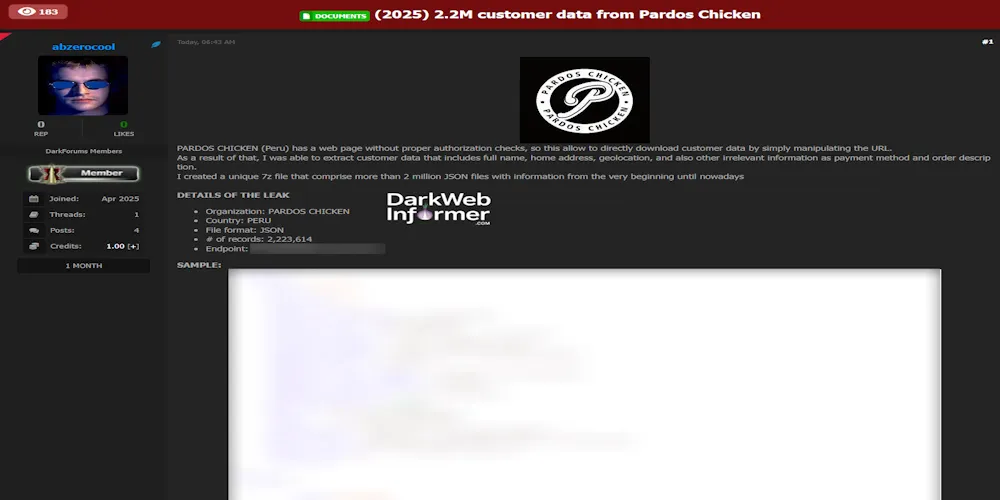 Alleged data leak of Pardos Chicken – 2.2 Million Customer Orders and Delivery Records Exposed
