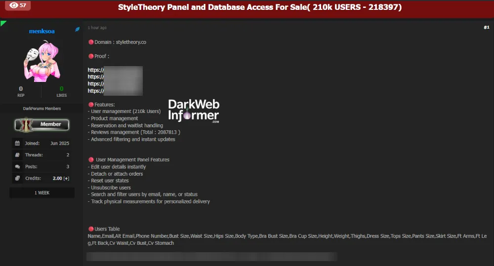 Alleged Data Breach and Panel Access Sale at Style Theory