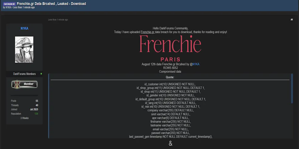 Frenchie Data Leak, 6,052 Customer Records Allegedly Exposed
