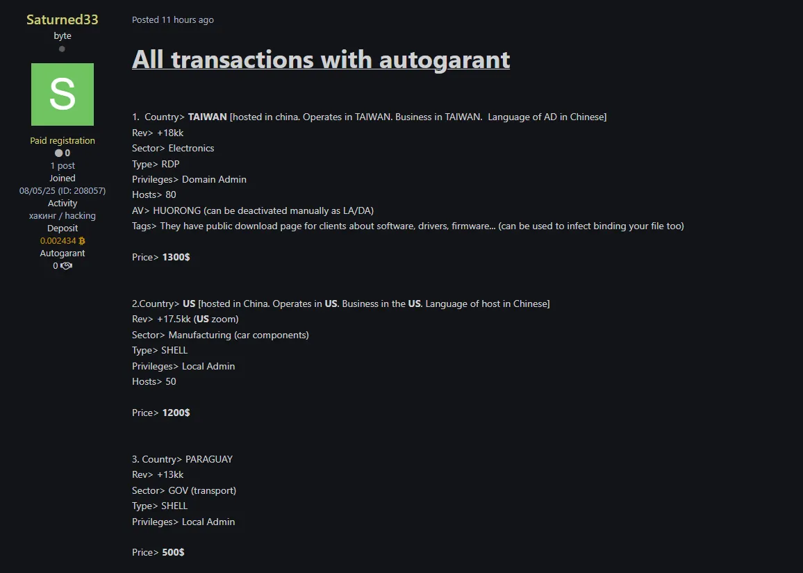 Initial Access Listings: Alleged Compromises in Taiwan, U.S., and Paraguay