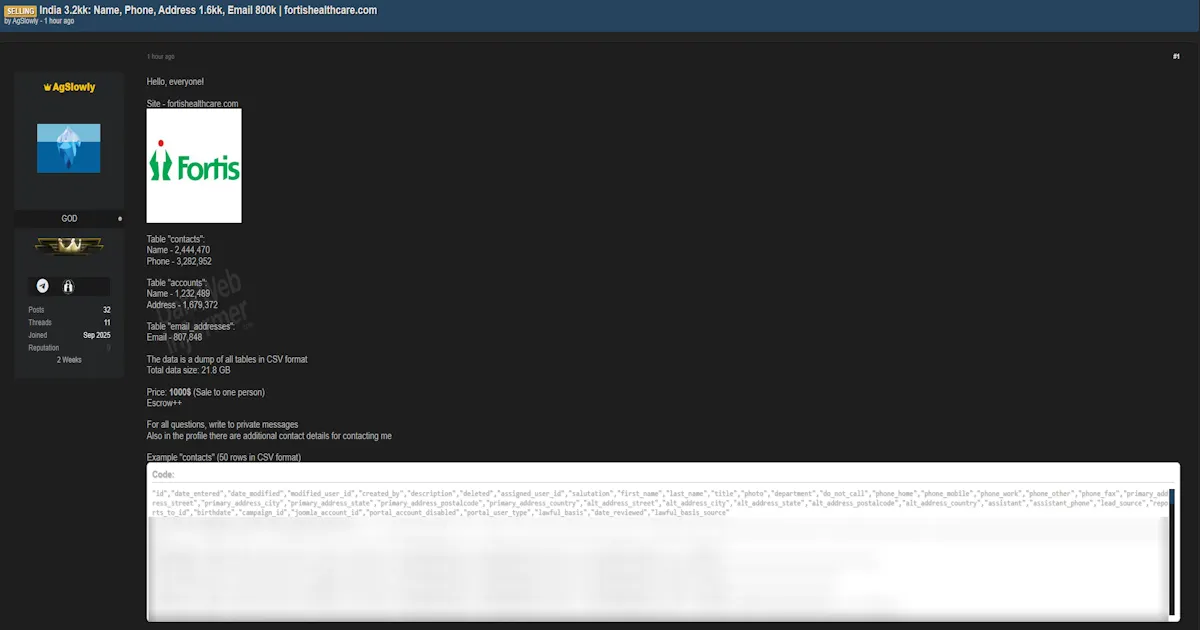 Alleged Data Sale of Fortis Healthcare