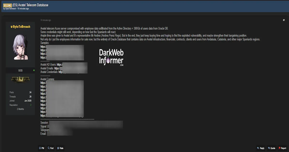 Alleged Data Leak of Avatel Telecom