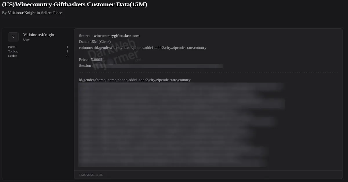 Alleged Data Sale of Wine Country Gift Baskets