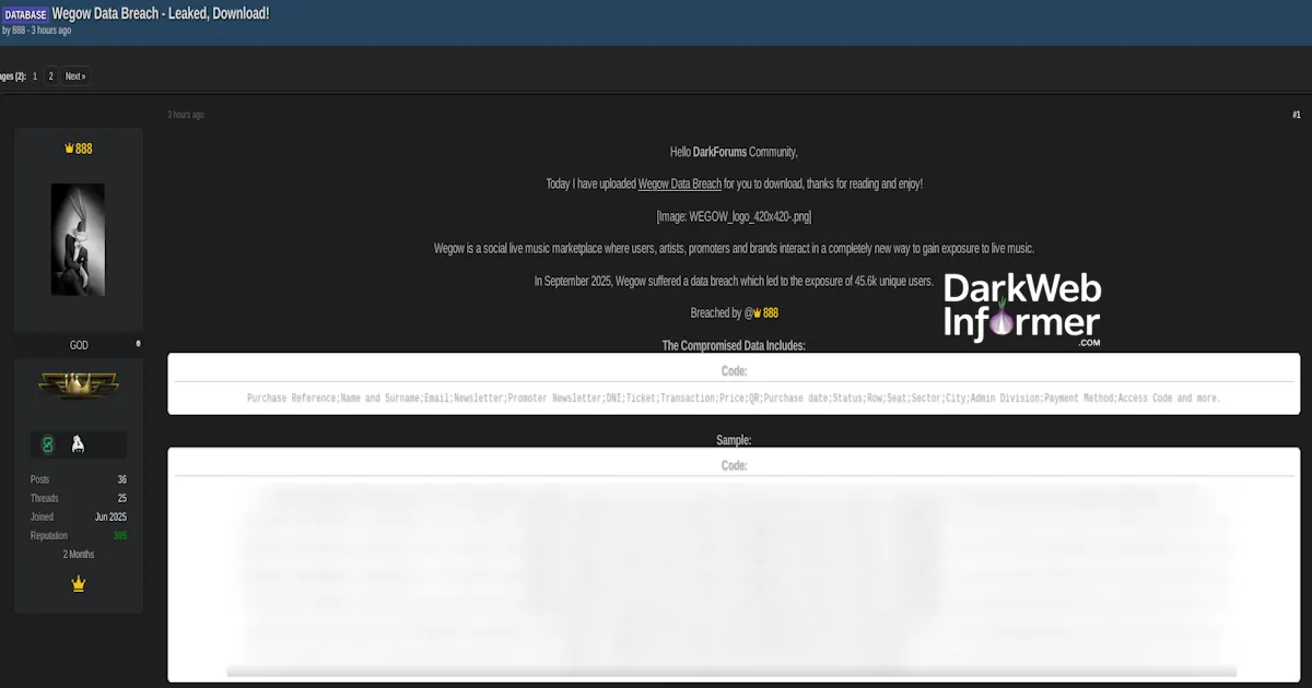 Alleged Data Leak of Wegow