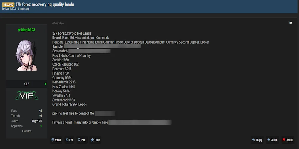Alleged Sale of 37,954 Forex and Crypto Leads Across Multiple Countries