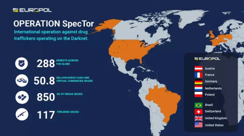 [Darknetlive Archive] Operation SpecTor: Hundreds of Vendors Arrested