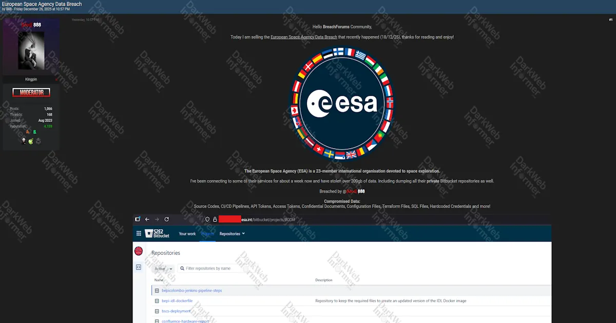 Alleged European Space Agency (ESA) Data Breach