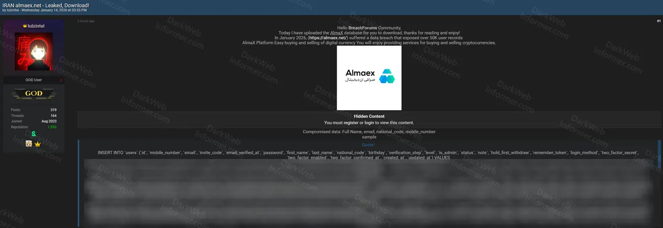 Almaex Iranian Cryptocurrency Exchange Breach Allegedly Exposes Over 50,000 User Records