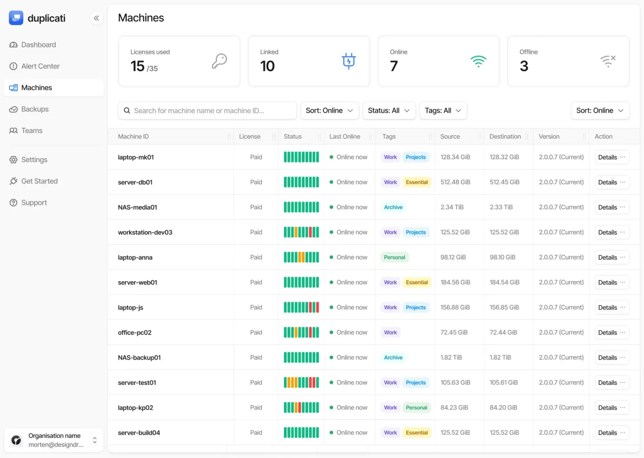 Duplicati: A free, open-source backup client that securely stores encrypted, incremental, and compressed backups on cloud storage services and remote file servers