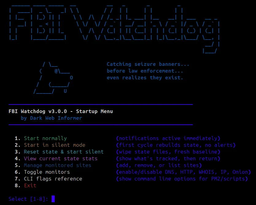 FBI Watchdog Feed