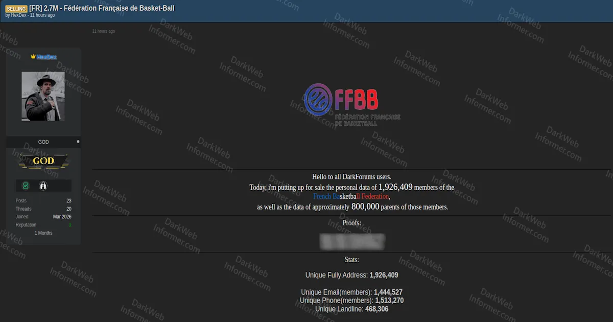French Basketball Federation Breached, 1.9 Million Members and 800K Parents Exposed With Addresses, Medical Certificates, and Minor Data