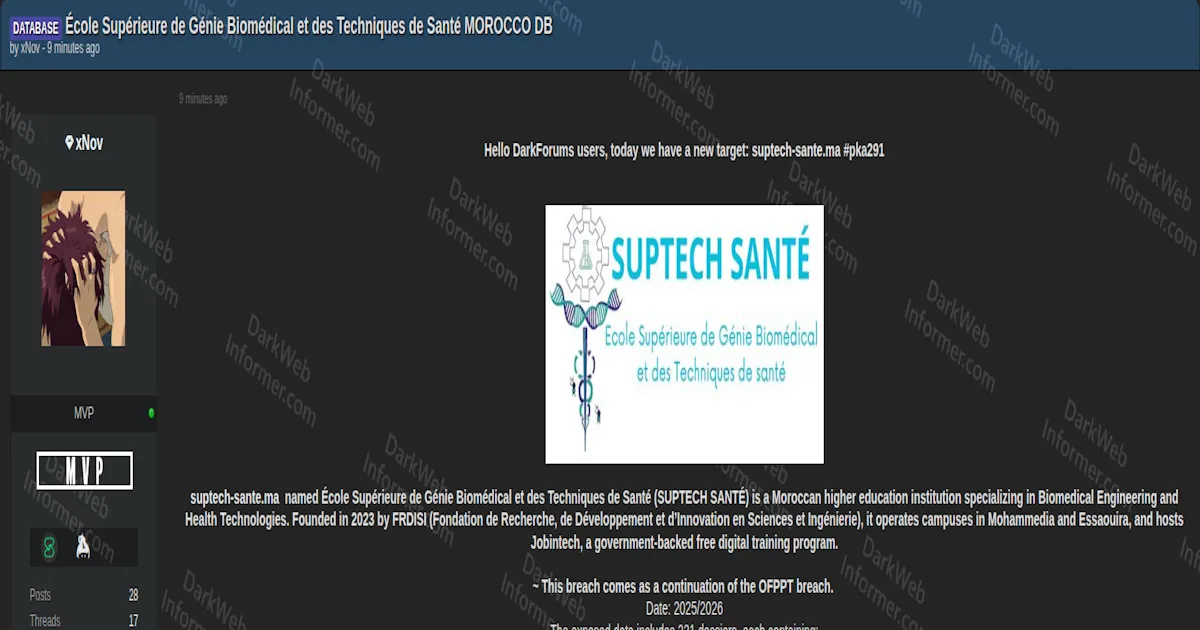 Moroccan Biomedical School SUPTECH SANTE Breached, 231 Student Dossiers With National IDs, Diplomas, and ID Card Photos Exposed