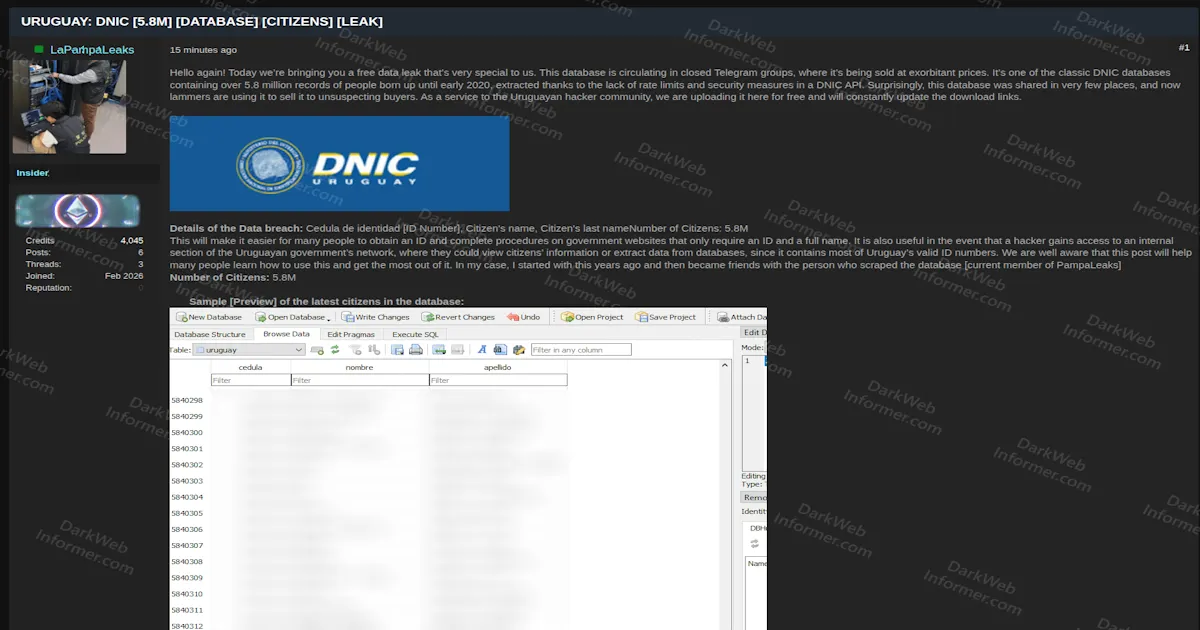 Uruguay DNIC allegedly leaked: 5.8M citizen database records exposed