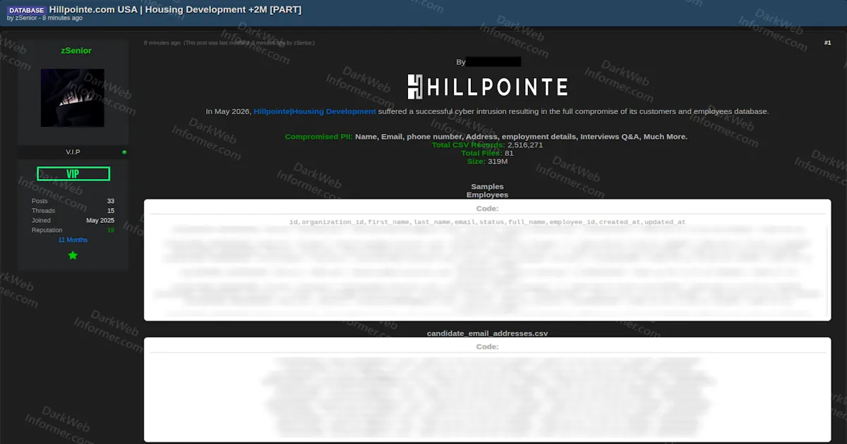 Hillpointe Allegedly Targeted: 2.5M U.S. Housing Development Customer and Employee Records Leaked
