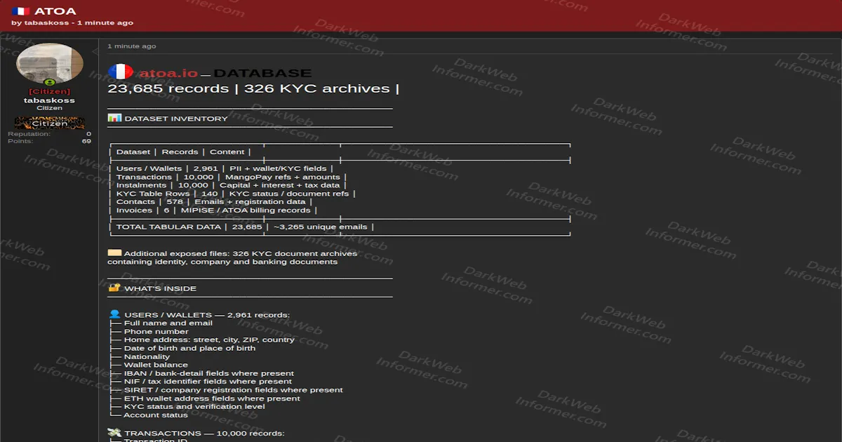 ATOA allegedly exposed: 23,685 fintech records and 326 KYC document archives