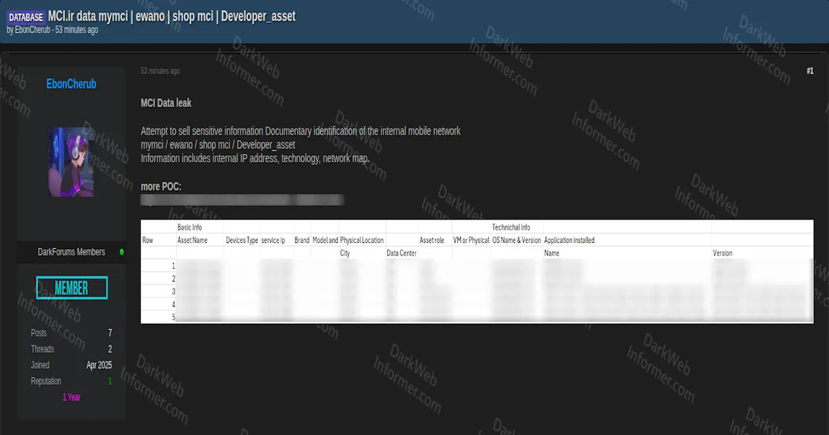 Iranian Mobile Operator MCI Listed in Alleged Internal Network Infrastructure Leak