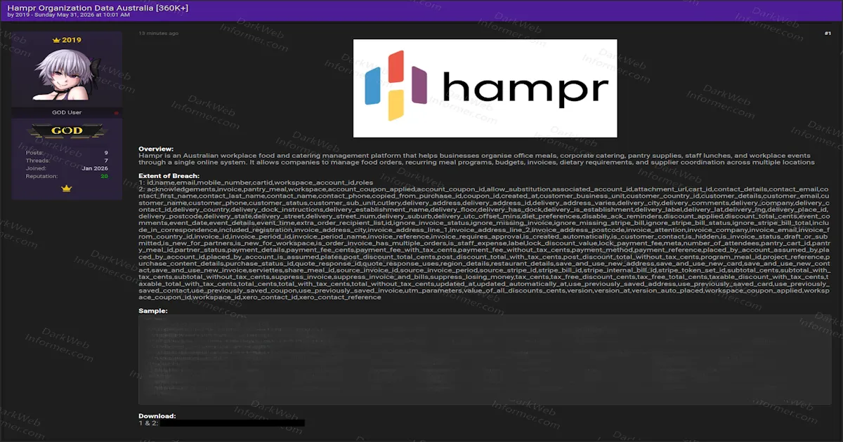 Australian Workplace Catering Platform Hampr Hit by Alleged 360K+ Record Leak