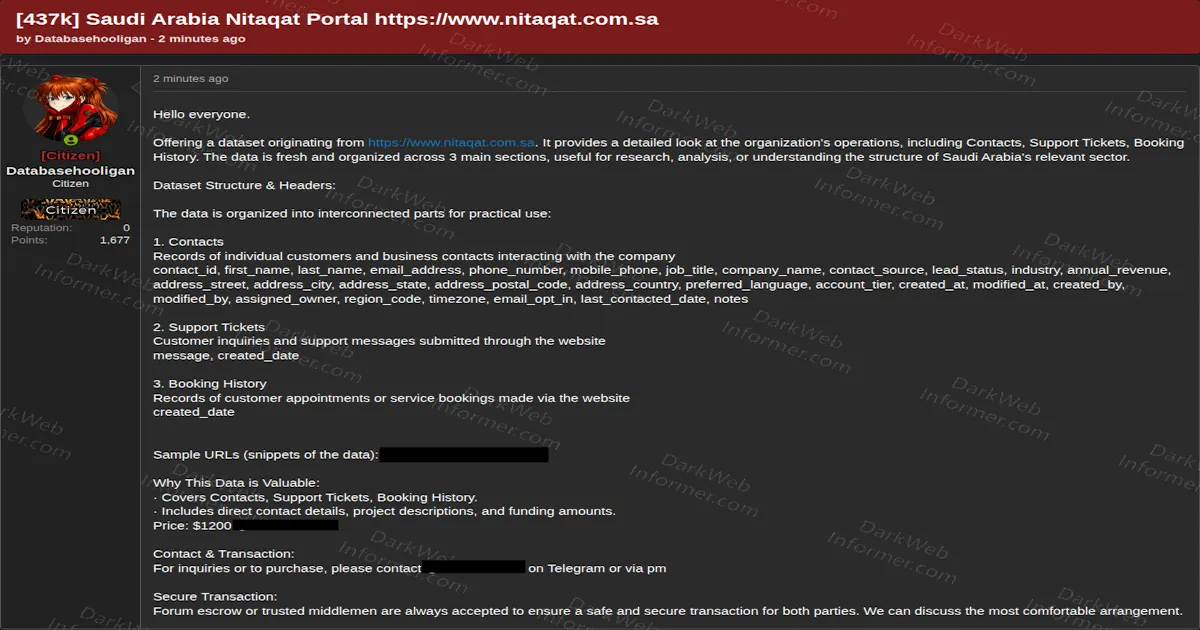 Saudi Portal Nitaqat Listed in Alleged 437K-Record Contacts & CRM Data Sale